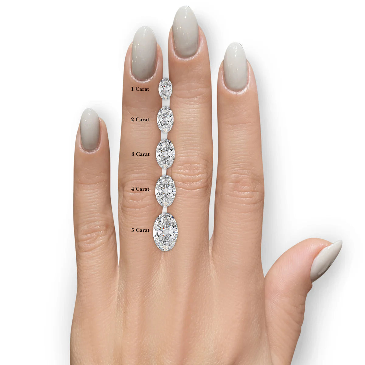 Lab Grown 3.5 Carat Diamond Oval Ring